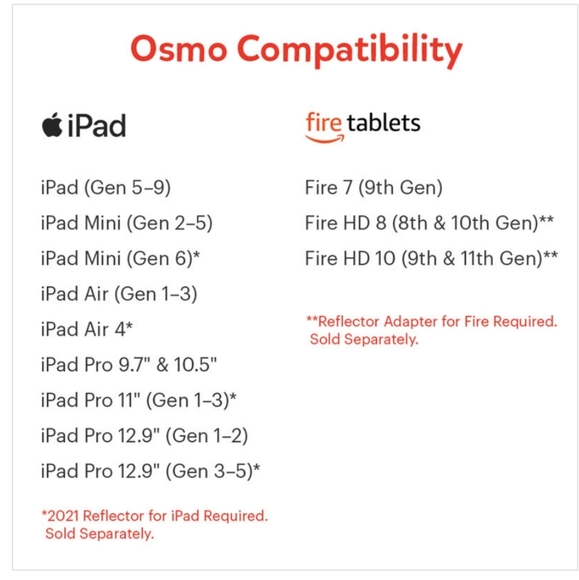 Osmo NWT iPad and fire tablet interactive learning games. 5 total packs. All new - Picture 3 of 13